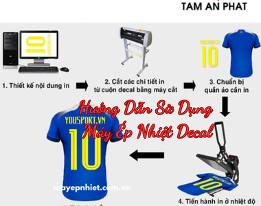 Hướng dẫn sử dụng máy ép nhiệt decal chi tiết hiệu quả cho người mới