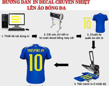 Hướng dẫn in decal lên áo thun, áo đồng phục, áo bóng đá