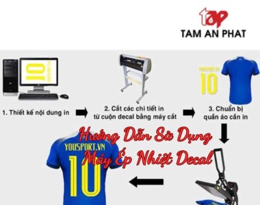 Cách dùng máy ép nhiệt decal ép áo