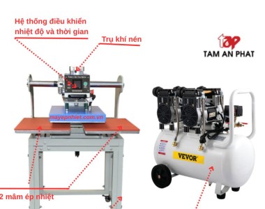 Máy ép nhiệt tự động là gì? Cấu tạo và ưu điểm vượt trội
