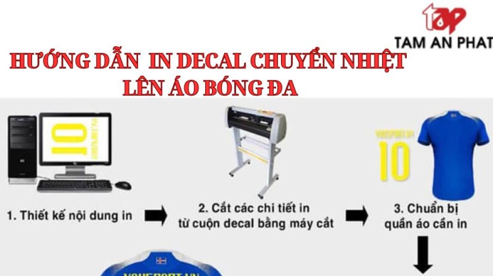 Cách ép decal chuyển nhiệt đúng kỹ thuật cho người mới