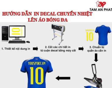 Cách ép decal chuyển nhiệt đúng kỹ thuật cho người mới