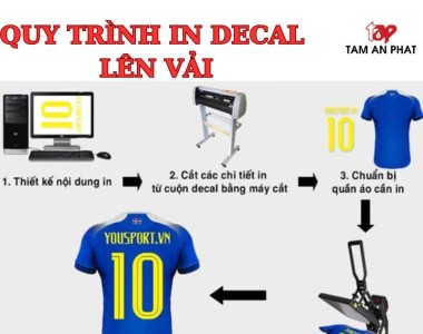 Hướng dẫn chi tiết quy trình in áo bằng decal chuyển nhiệt