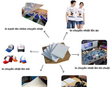 Kinh nghiệm "Vàng" chọn giấy in chuyển nhiệt in áo thun, ly sứ