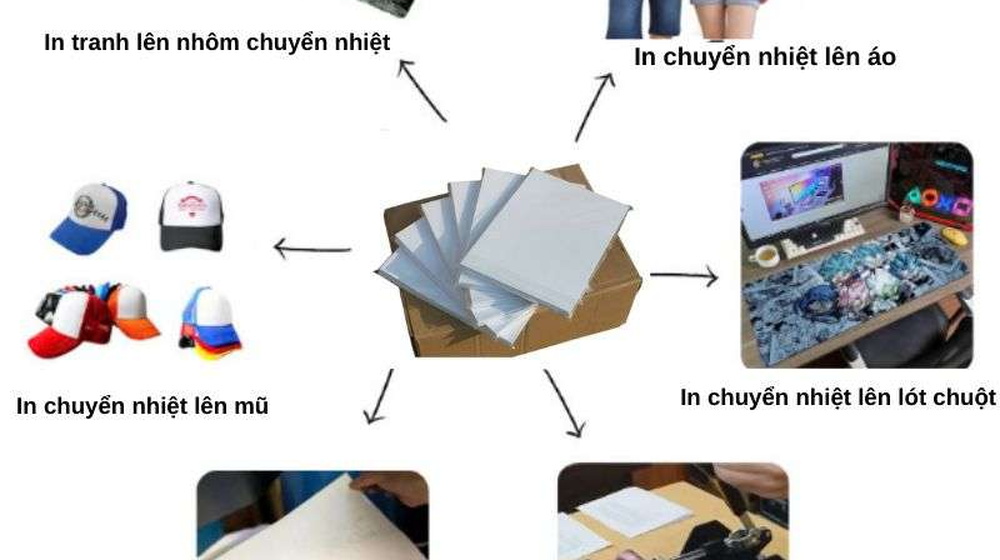 Giấy in chuyển nhiệt loại nào tốt cho xưởng in áo hiện nay?