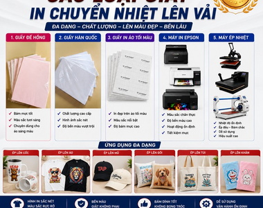Giấy in chuyển nhiệt lên vải - các loại giấy in chuyển nhiệt tốt