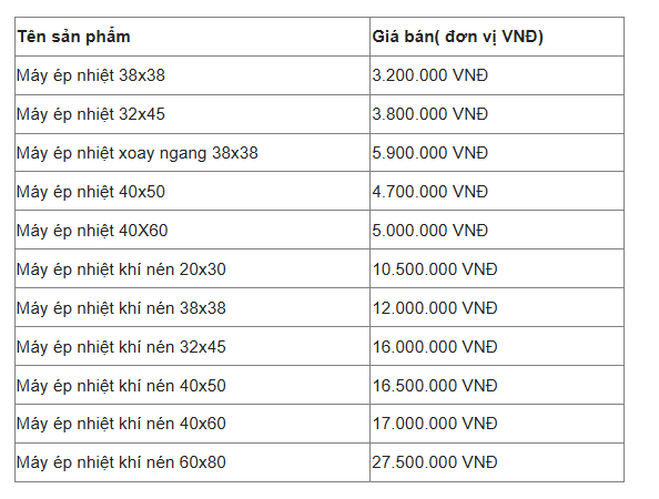 Gía máy ép nhiệt áo thun 2025