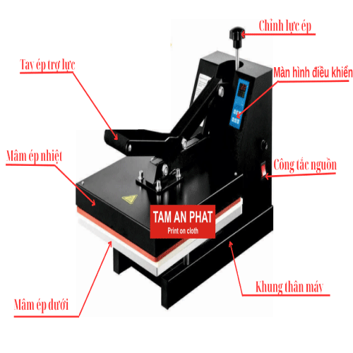 Cấu tạo máy ép nhiệt, nguyên lý hoạt động và ứng dụng