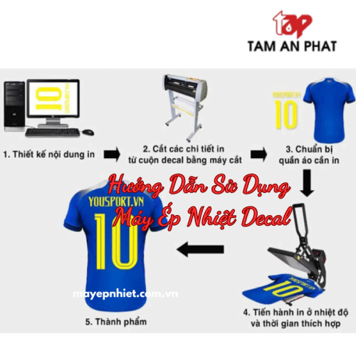 [Tìm hiểu] máy ép nhiệt decal - in decal lên áo