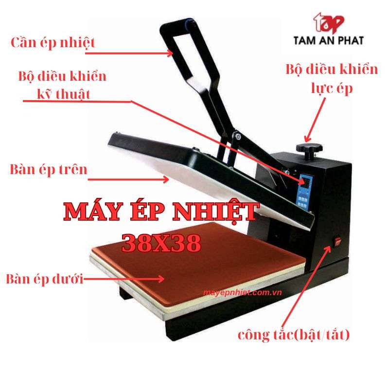 Cấu tạo cơ bản của máy ép nhiệt mini