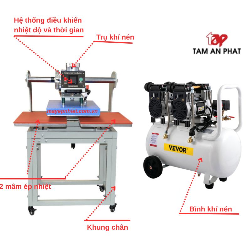 Cấu tạo máy ép nhiệt khí nén 40x60