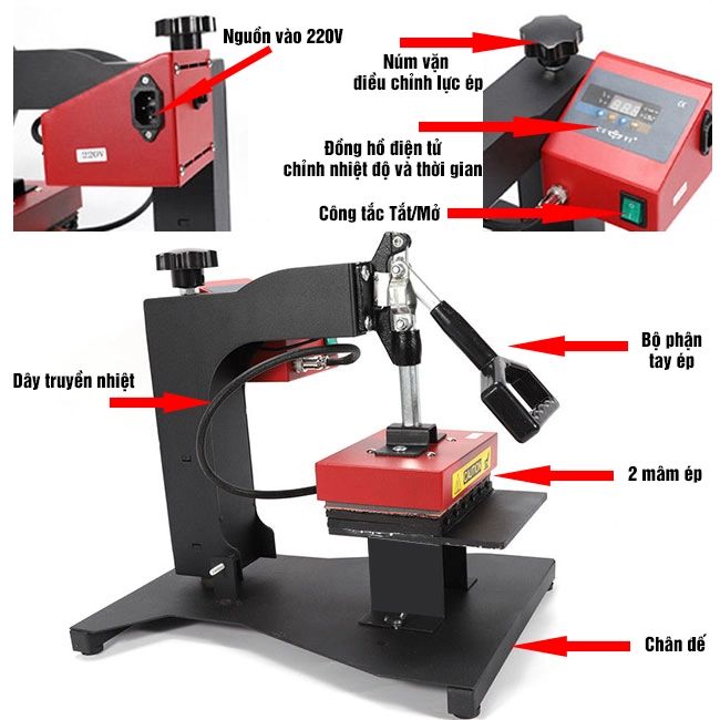 Cấu tạo máy ép nhiệt Logo