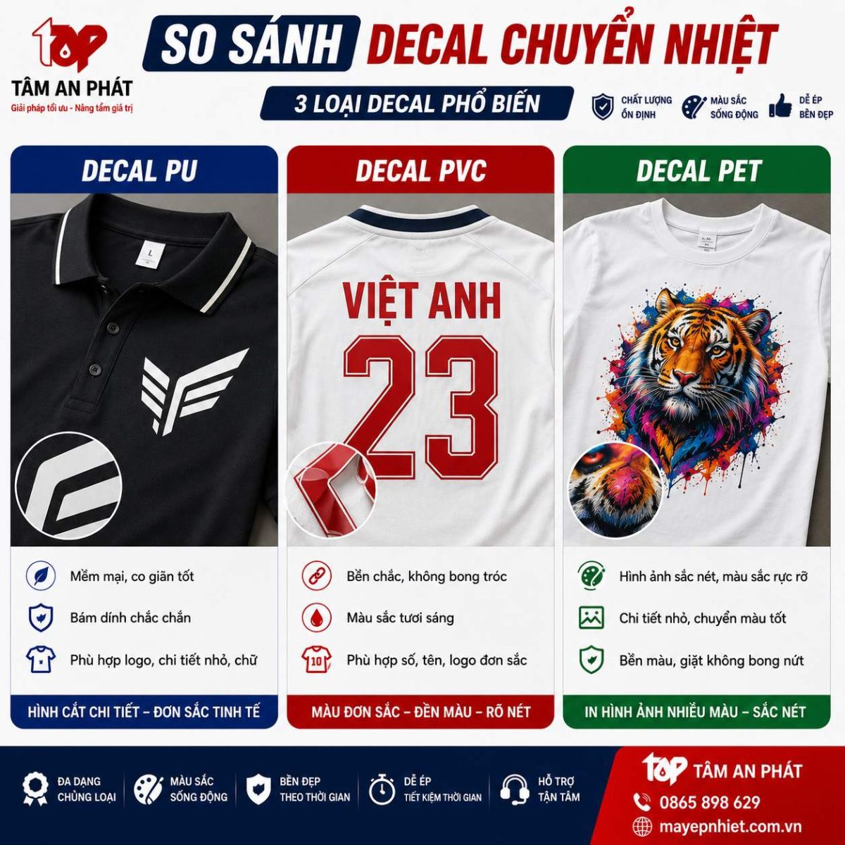 so sánh decal PU, decal PVC, decal in PET chuyển nhiệt