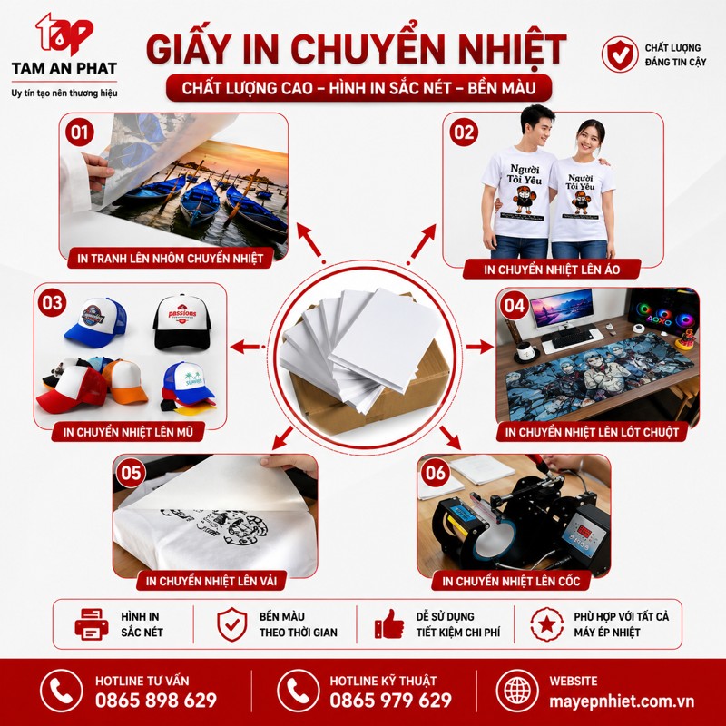 giấy in chuyển nhiệt và ứng dụng của giấy in chuyển nhiệt