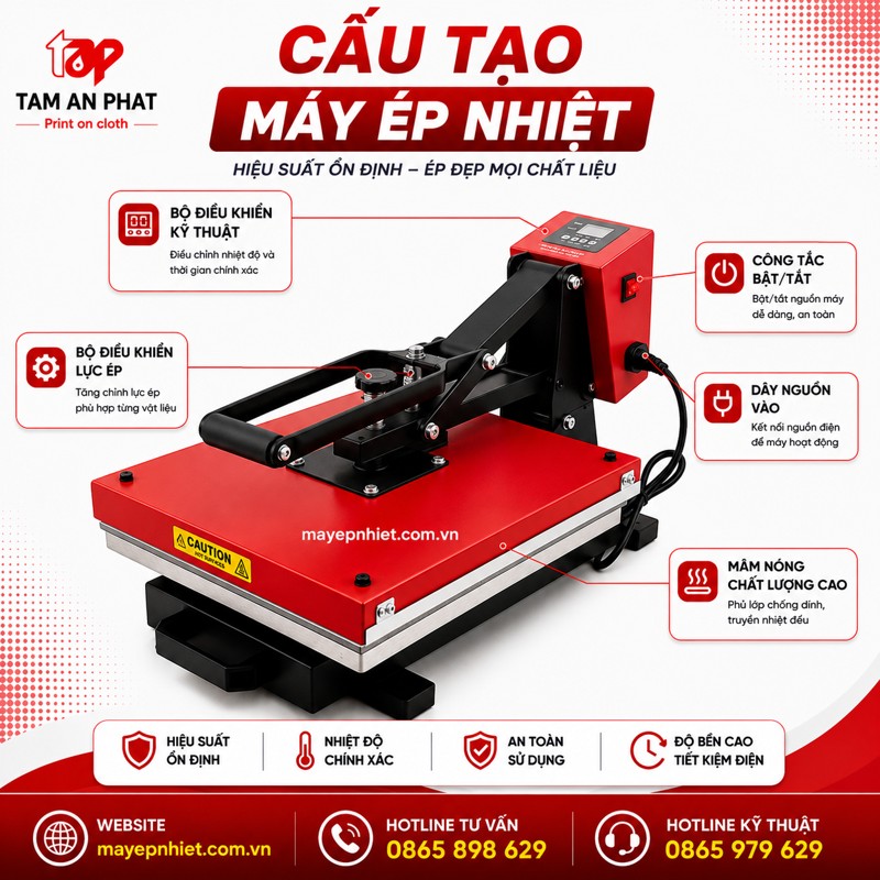 cấu tạo máy ép nhiệt 32x45