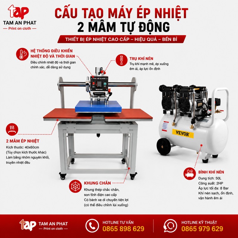 Cấu tạo máy ép nhiệt khí nén