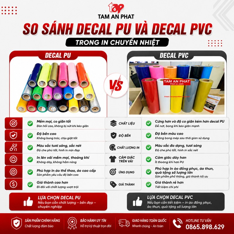 So sánh decal PU và decal PVC chuyển nhiệt